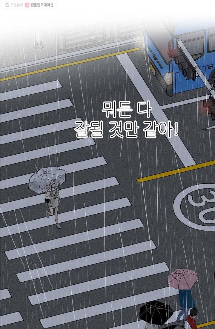 눈부시게 빛나는 71화 14