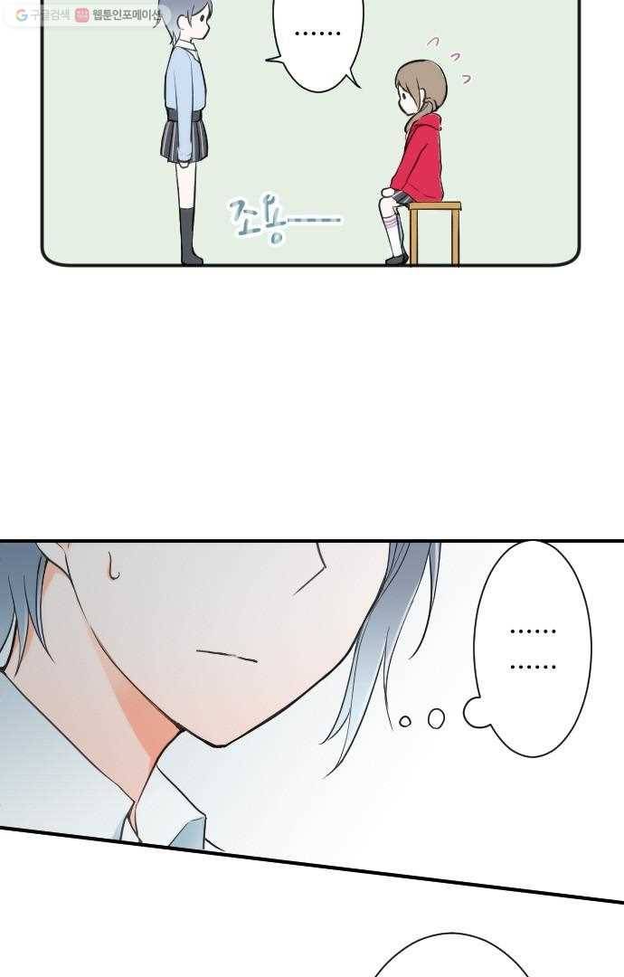 왕자 따위 필요 없어 17화 6