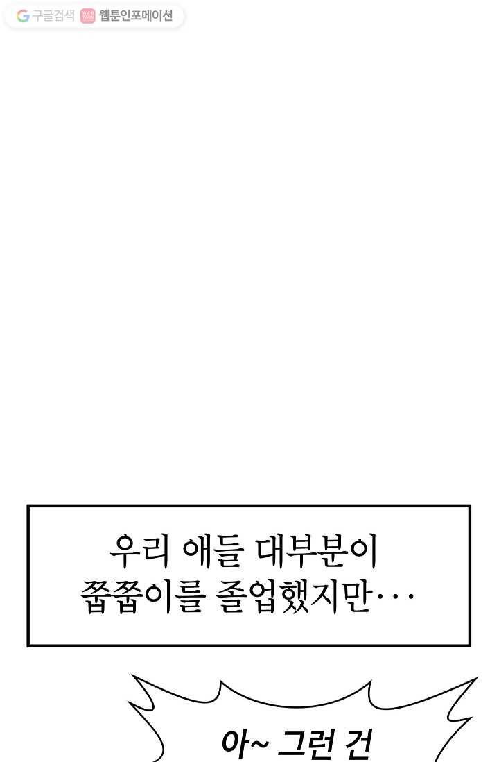 넘 많은 고양! 026화 6