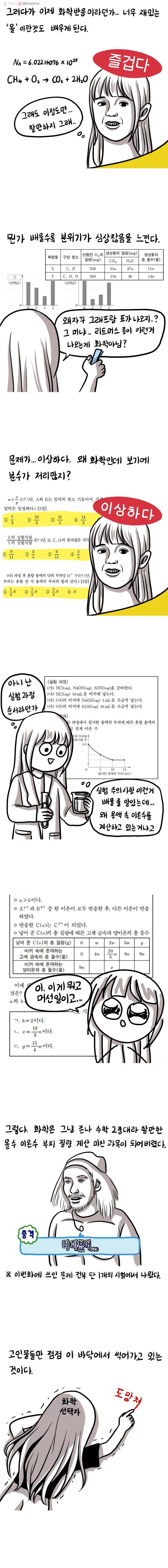 쓰레기 머학생 63화 물화생지를 알아보자 (3) 2