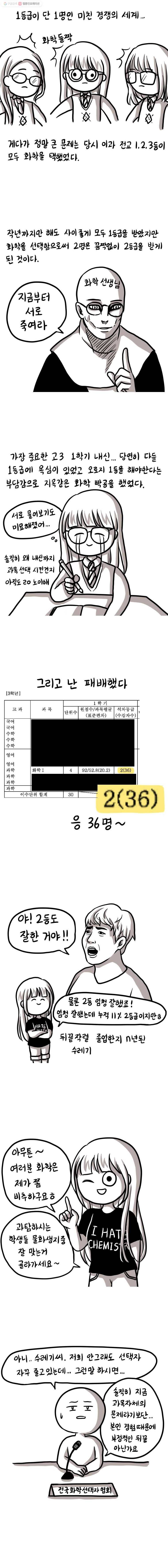 쓰레기 머학생 63화 물화생지를 알아보자 (3) 4