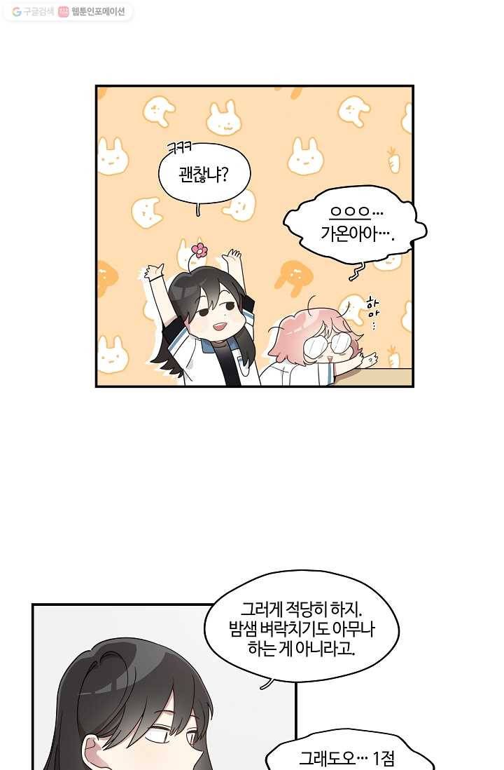 미스타임 (Miss time) 21화 2