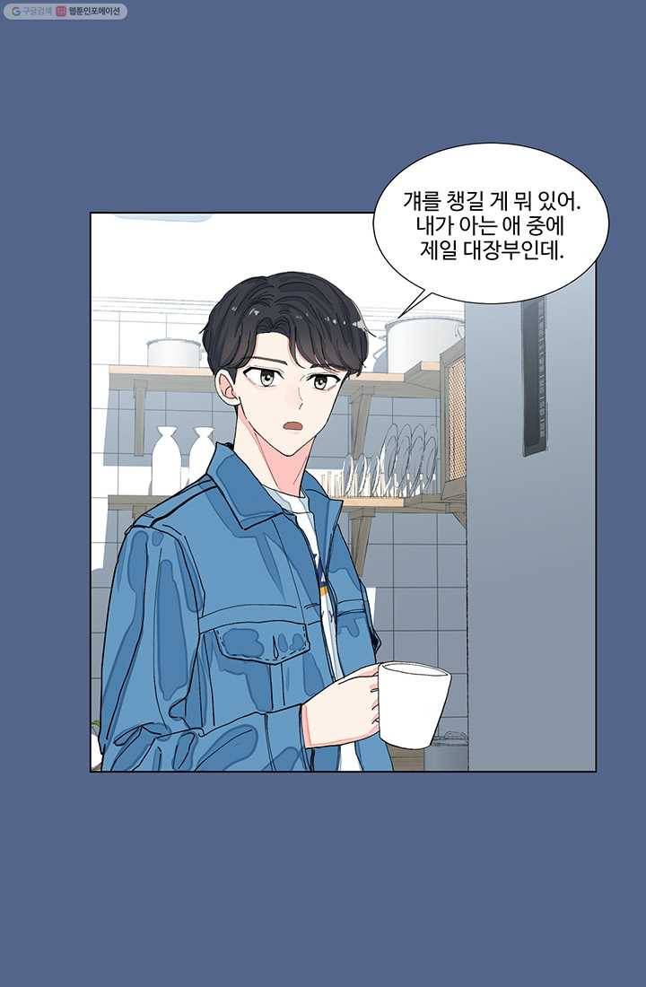 아는 척 하지마! 3화 7