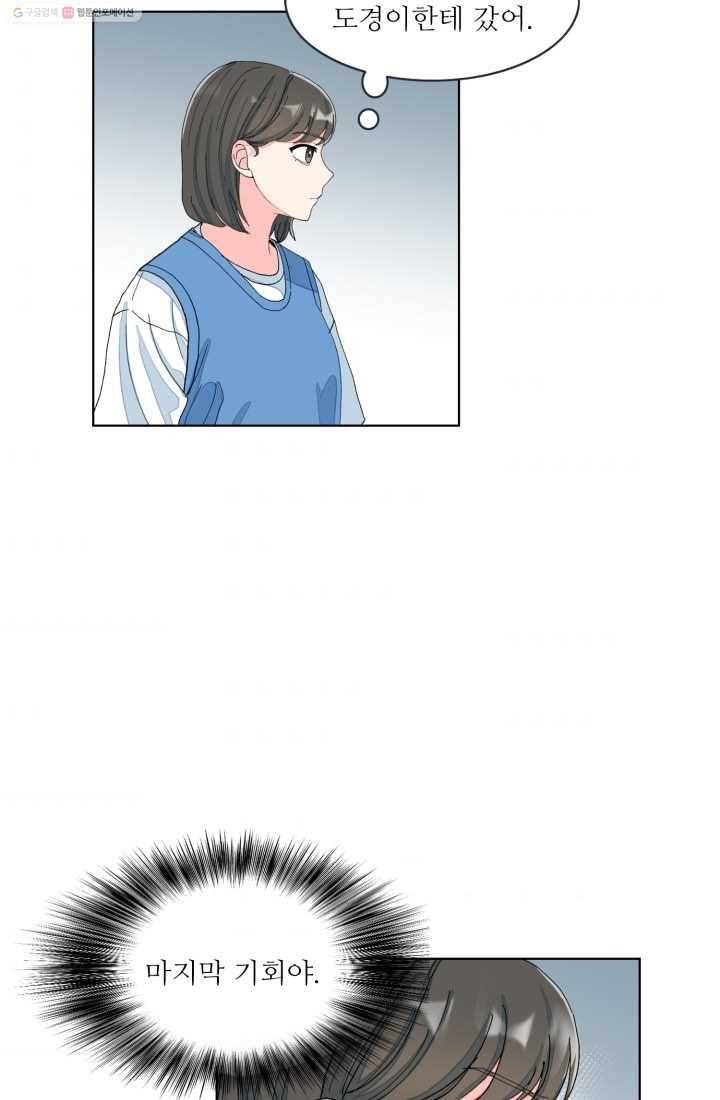 아는 척 하지마! 20화 2