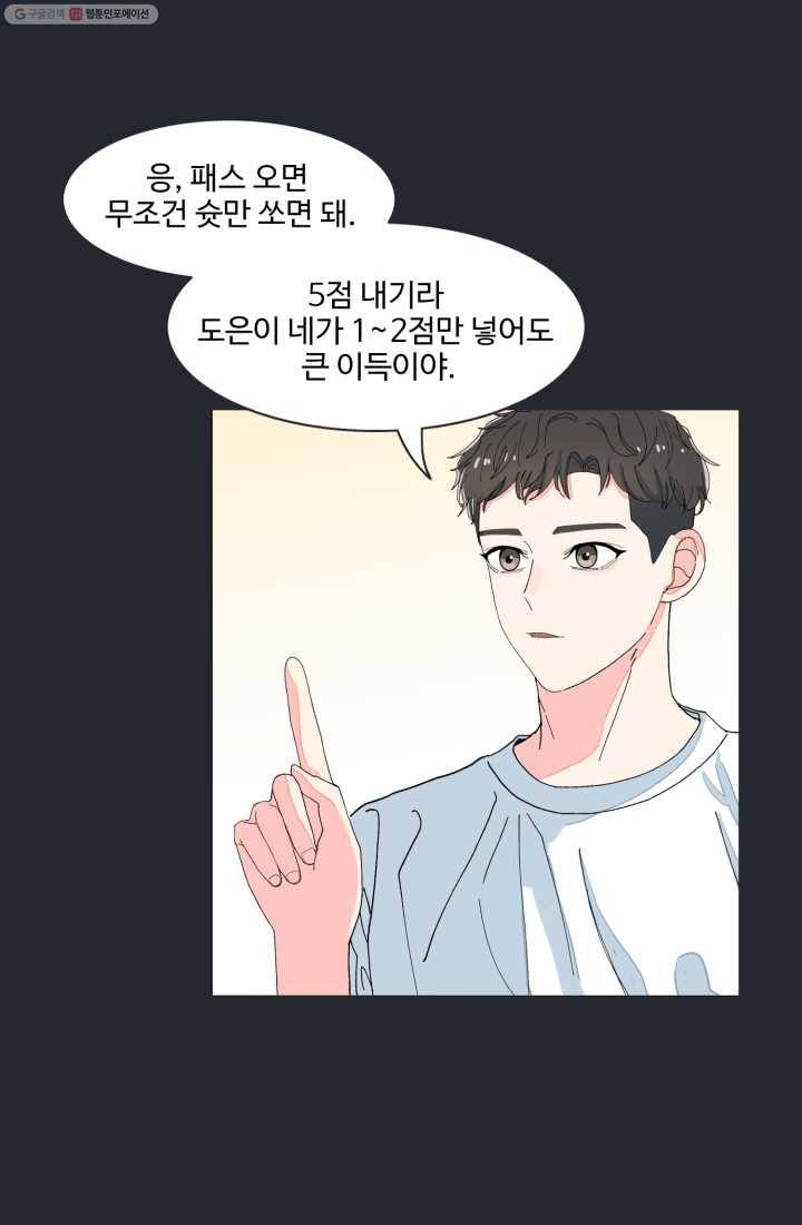 아는 척 하지마! 20화 6