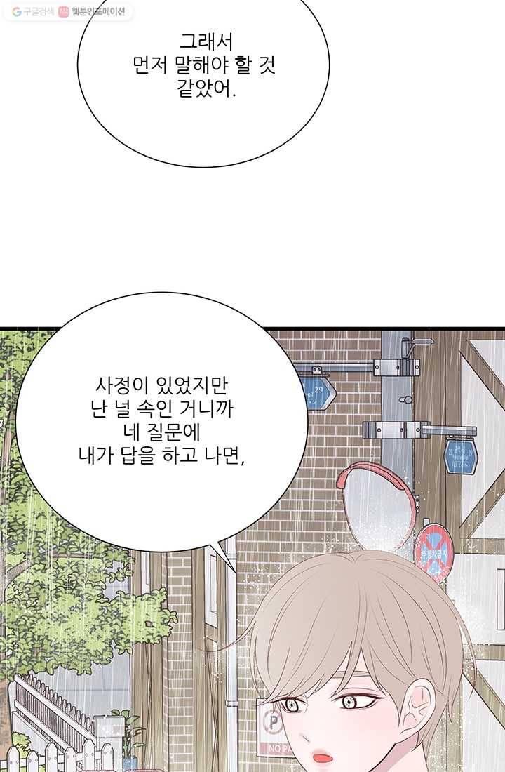 보이즈 립스틱 28화 11
