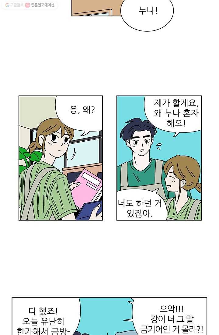 그래서 오늘도 삽니다 35화 2