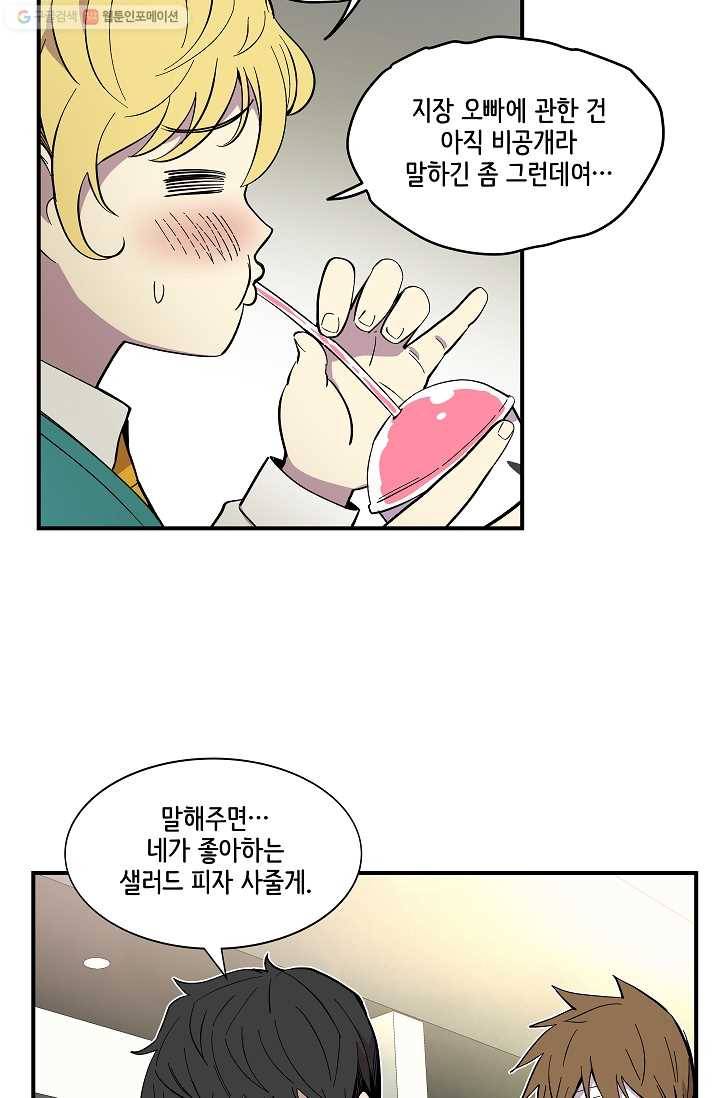 스트레서 34화 10