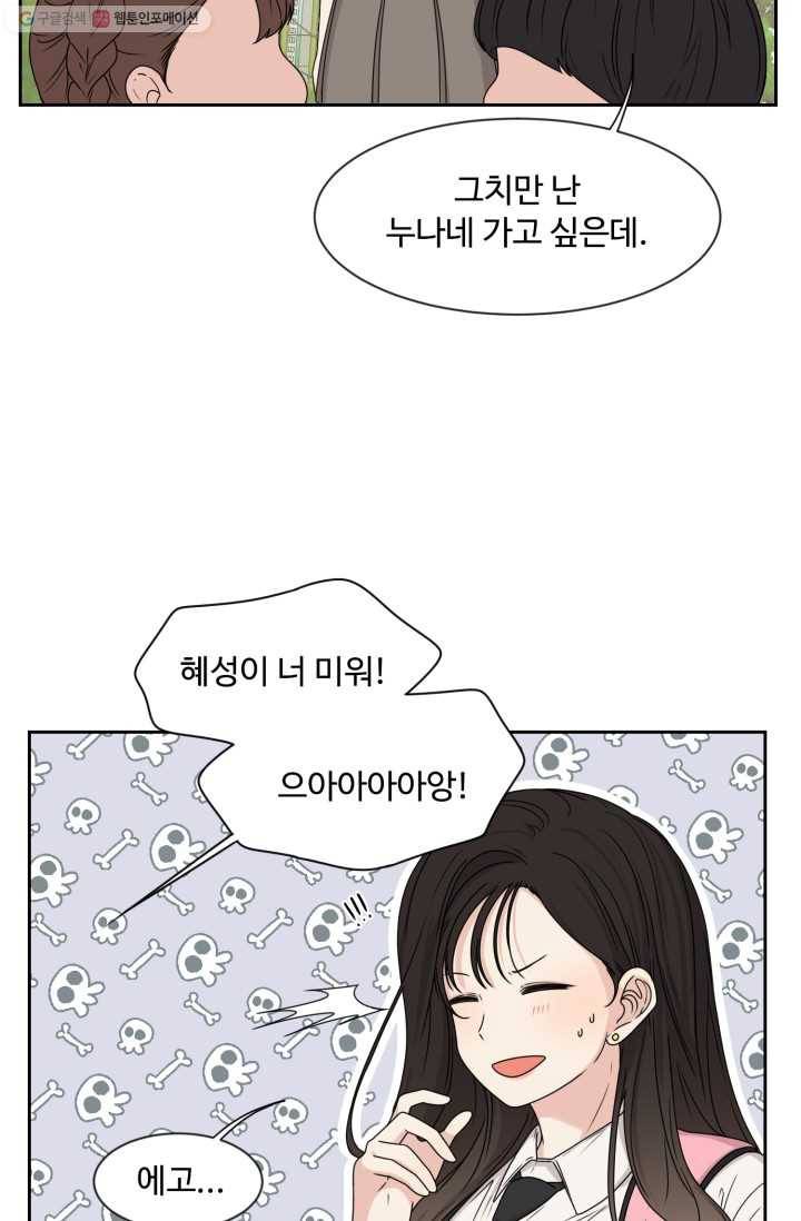 전지적 짝사랑 시점 22화 4