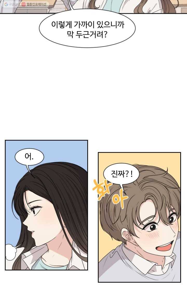 전지적 짝사랑 시점 32화 4