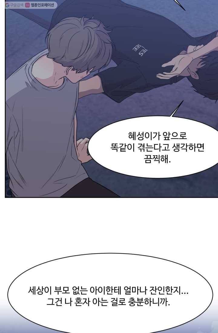 전지적 짝사랑 시점 72화 12