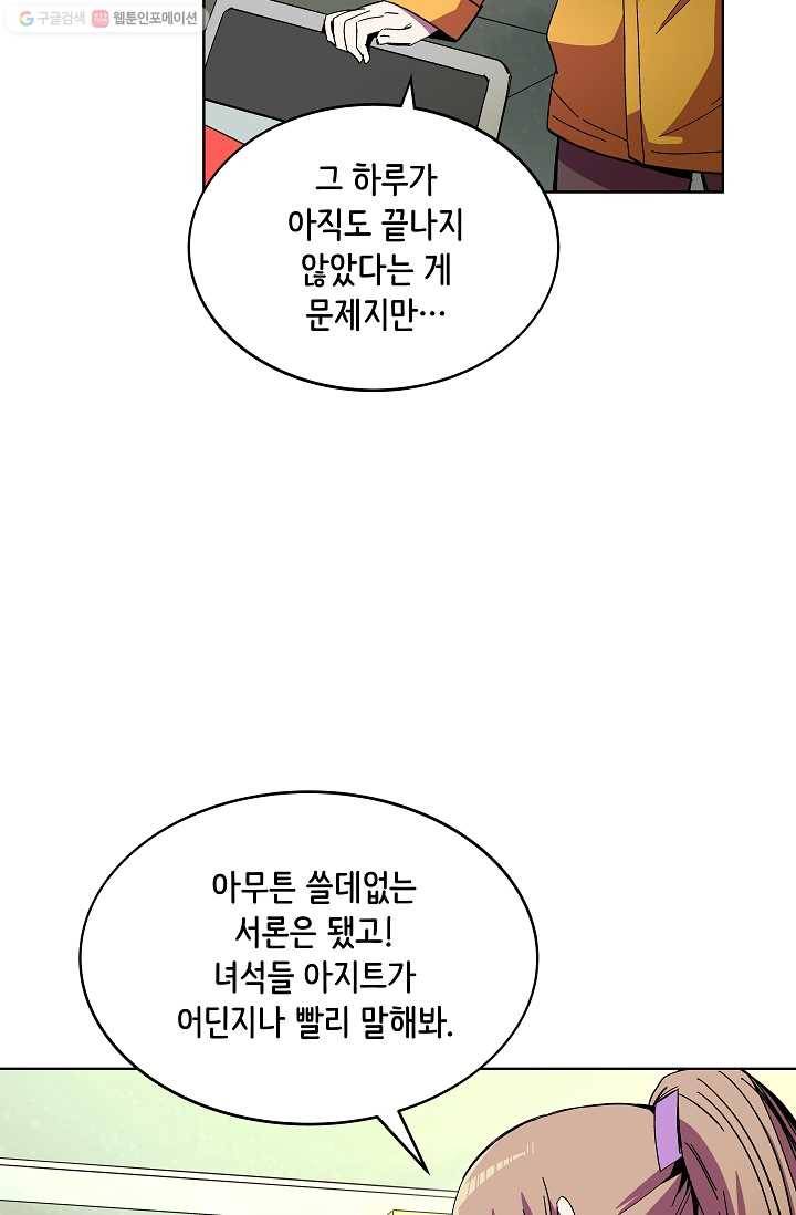 스트레서 85화 14