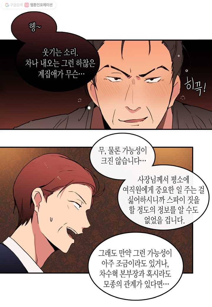 내 연애의 문제점 16화 20