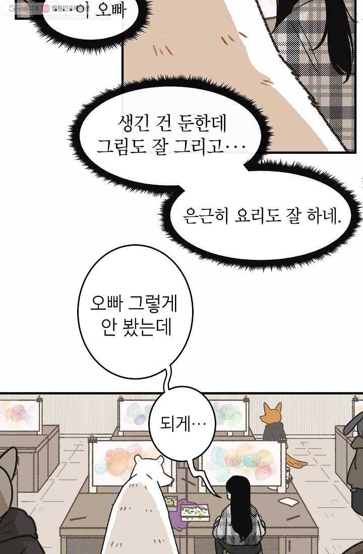 냐아! 미술학원 038화 10