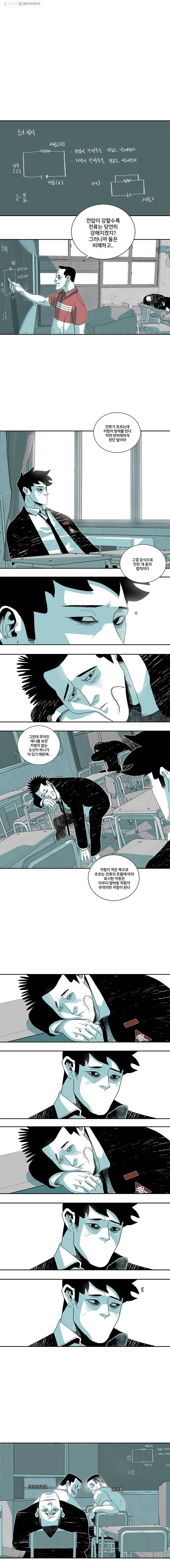 주말 도미 시식회 86화 1