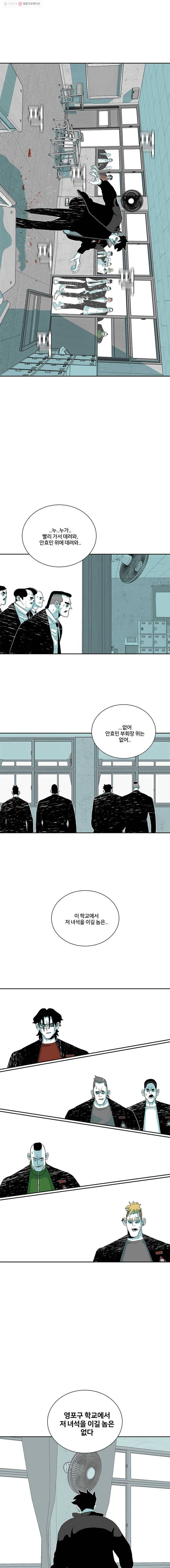주말 도미 시식회 106화 6