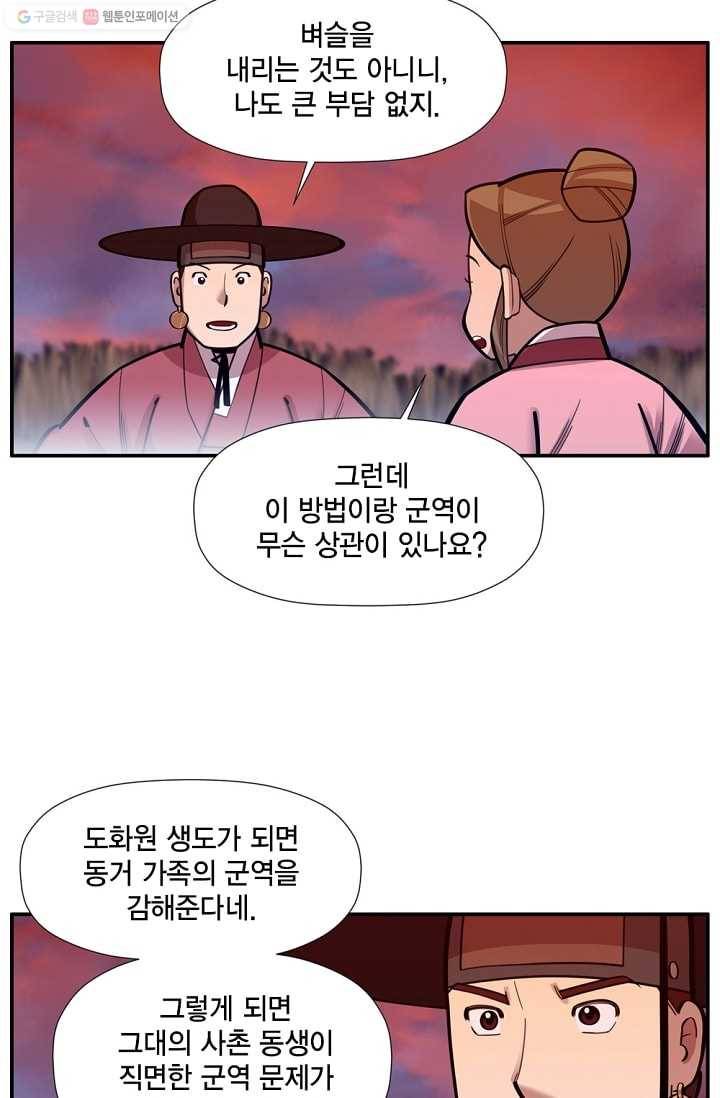 화사 홍천기 9화 47