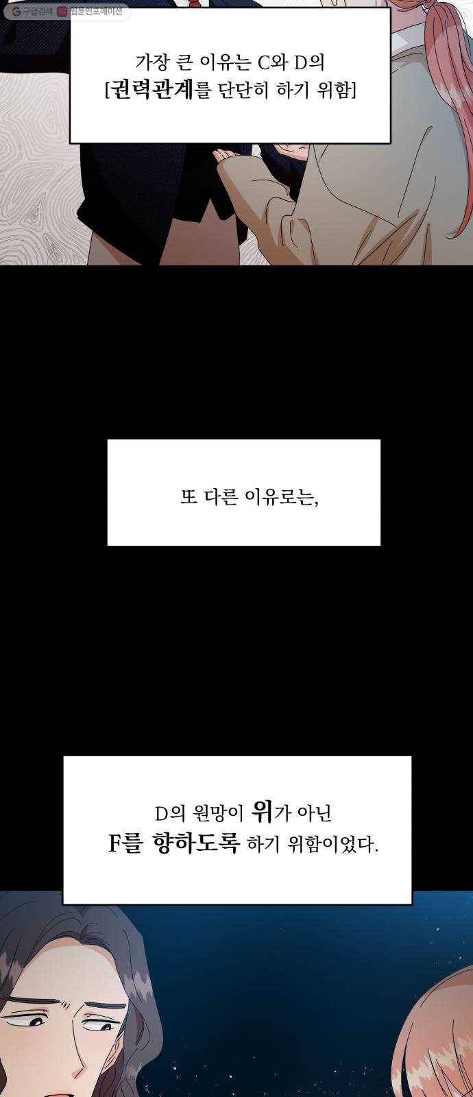 피라미드 게임 55. 각자의 약점(2) 3