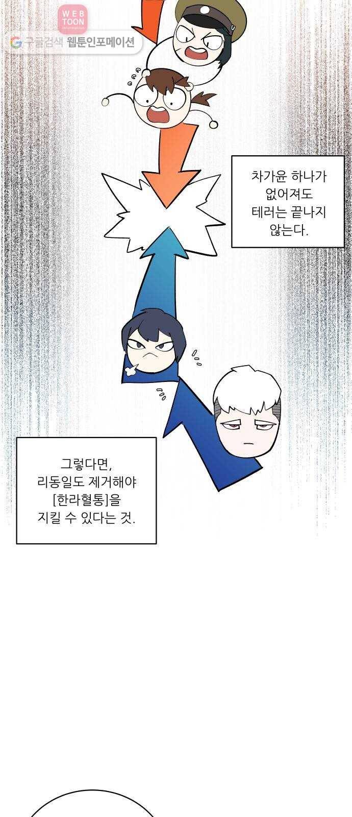 정보전사 202 64화 폭풍우 06 7