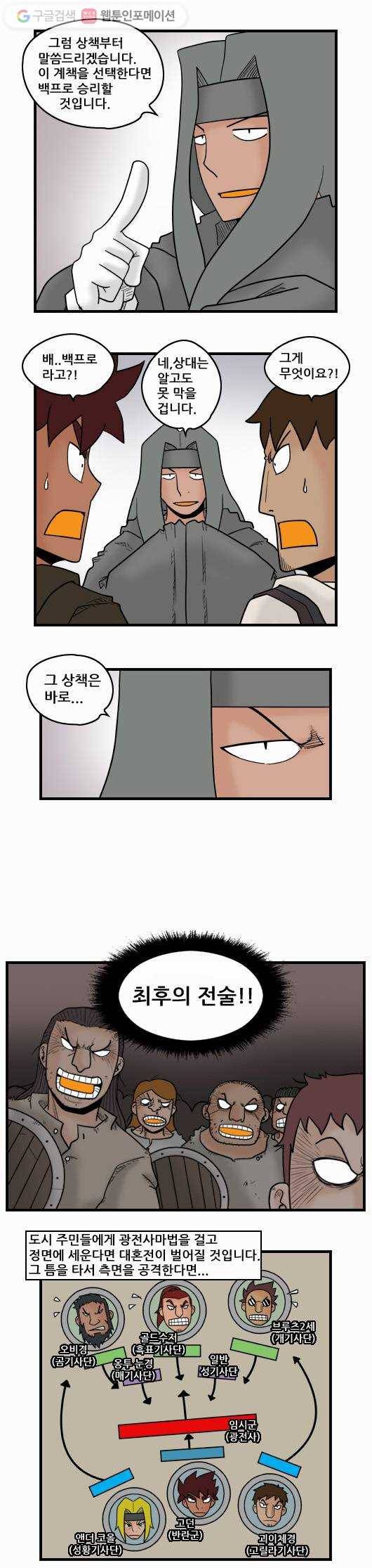 히어로메이커 세가지 수 2