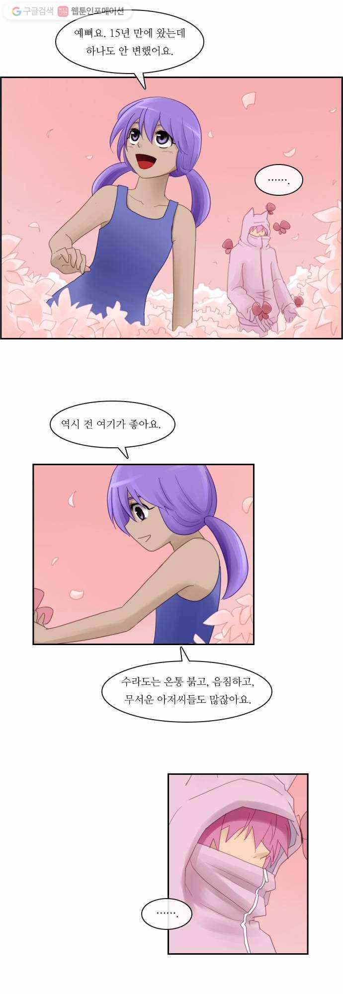 쿠베라 68화 3