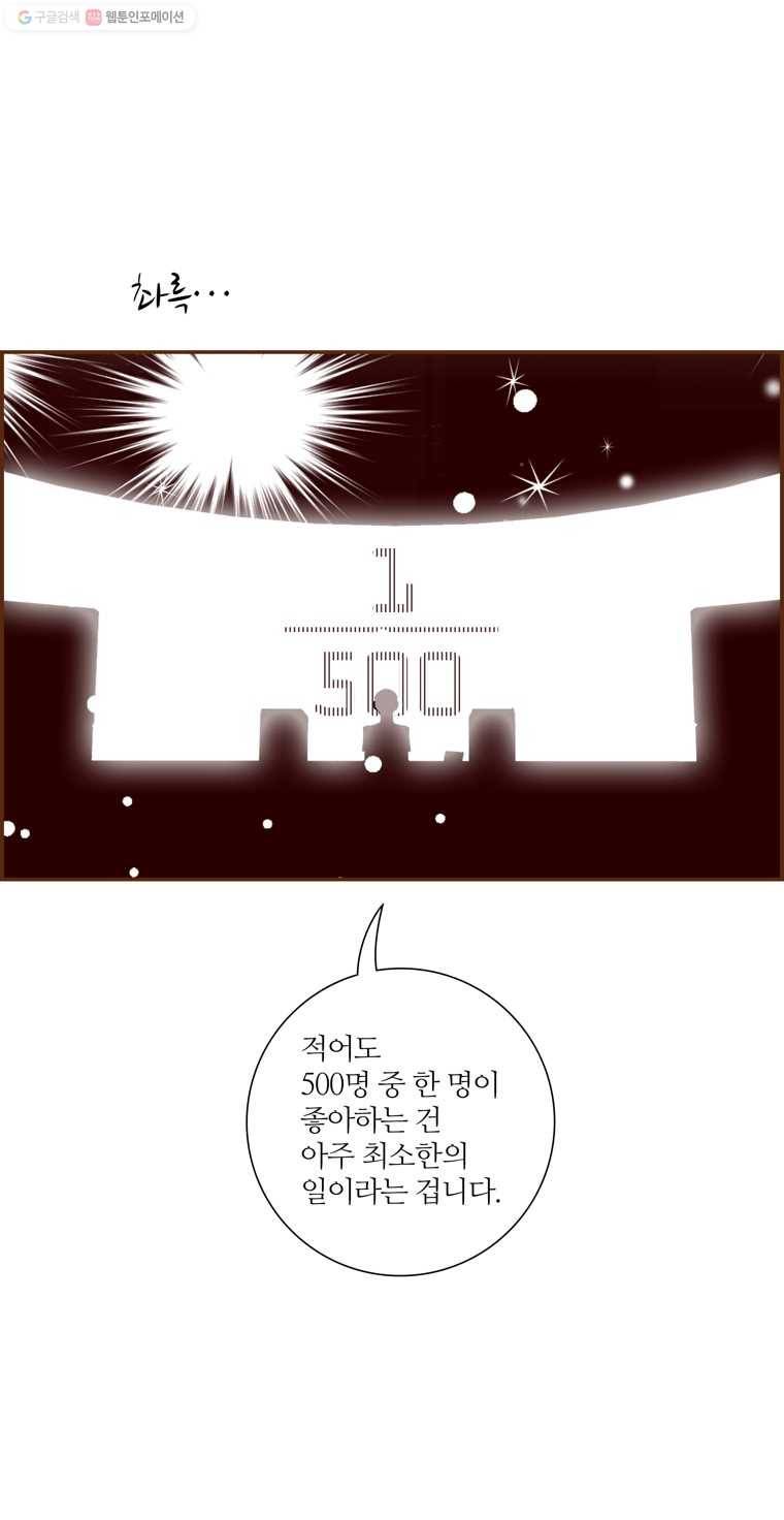 좋아하면 울리는 164화 11