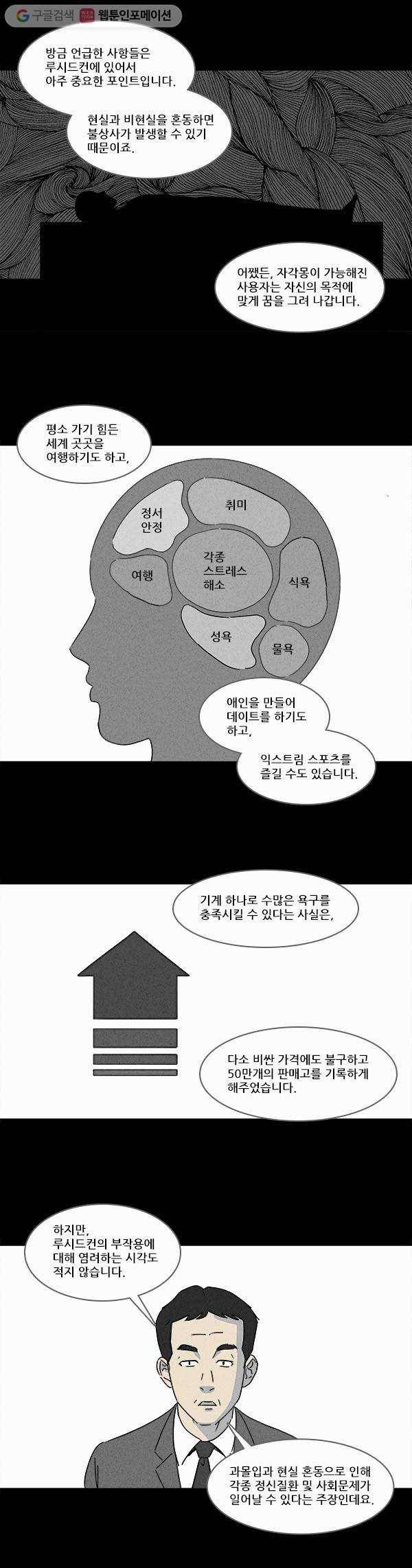 기기괴괴 106화 루시드컨 1 2
