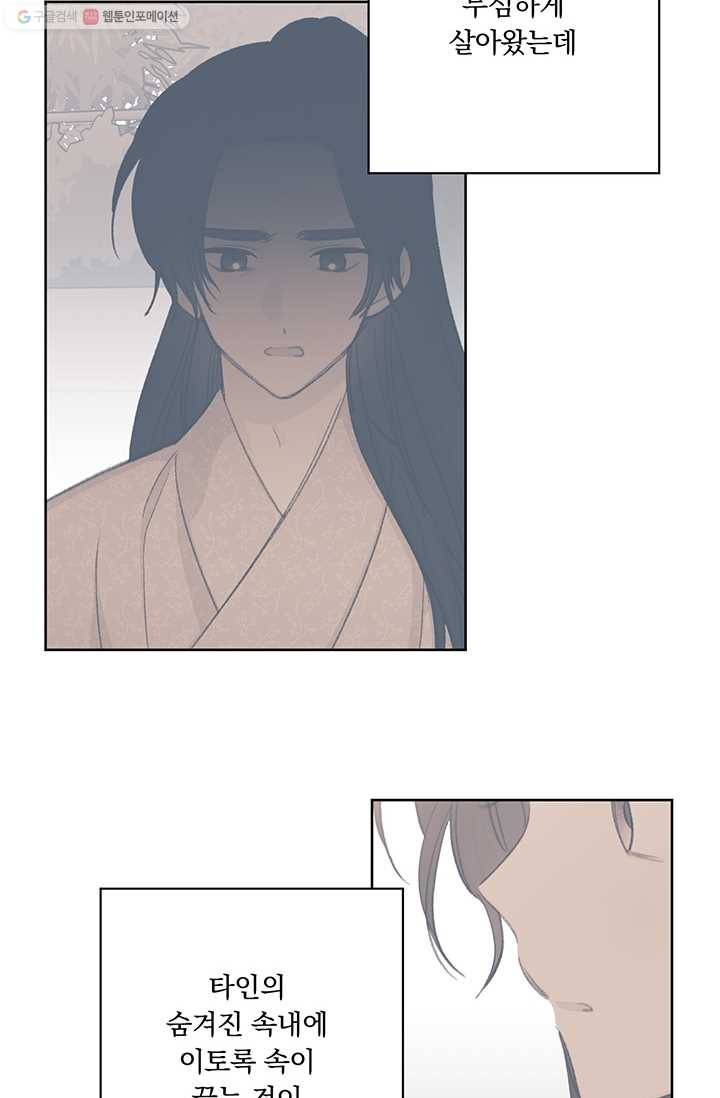 앵화연담 28화 13