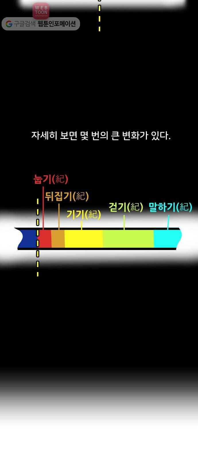 닥터앤닥터 육아일기 82. 기어다니기 2 3