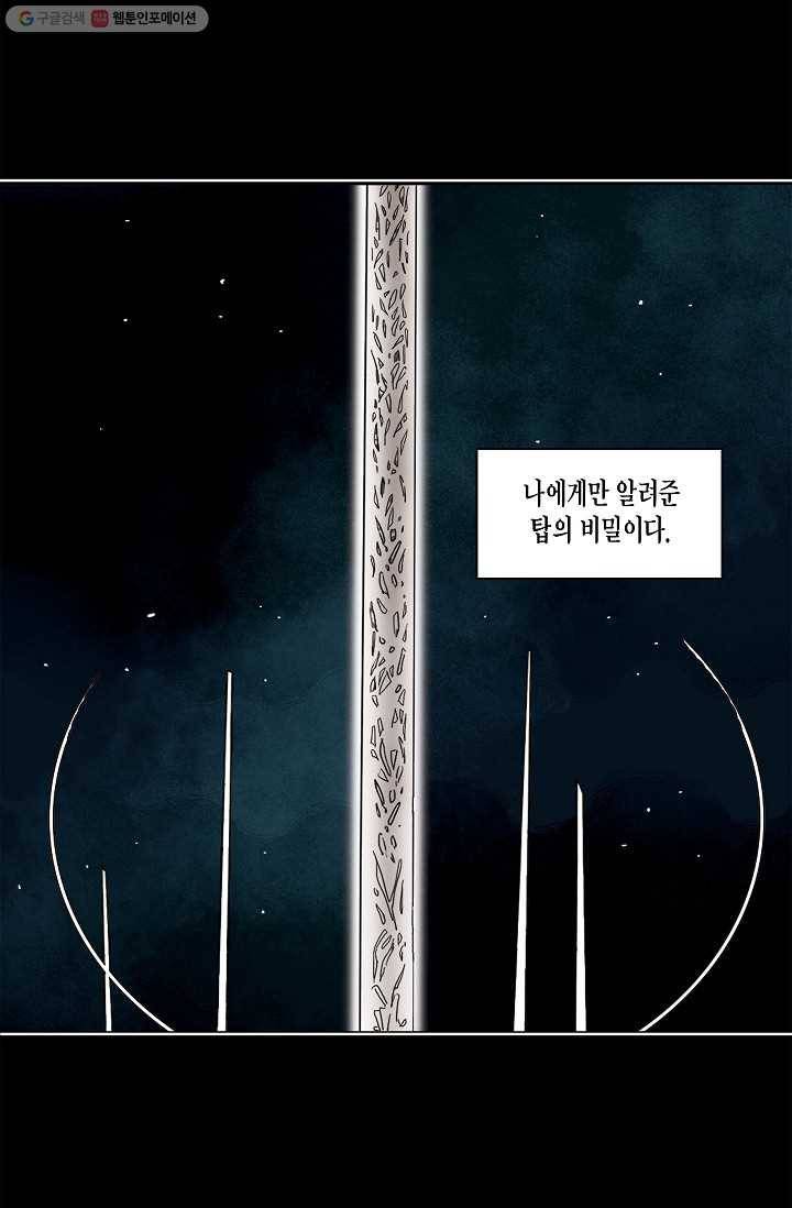 도미노파이 1화 3