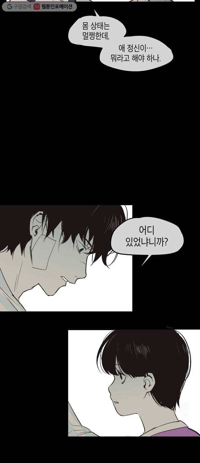 구주의 시간 2화 ： 옾만 6