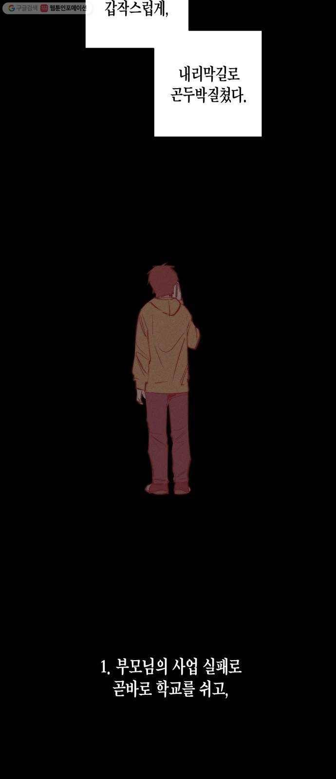 구주의 시간 34화 ： 관찰자 (2) 2
