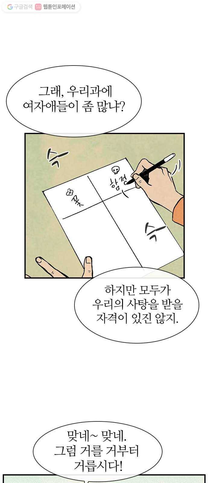성경의 역사 5화 14