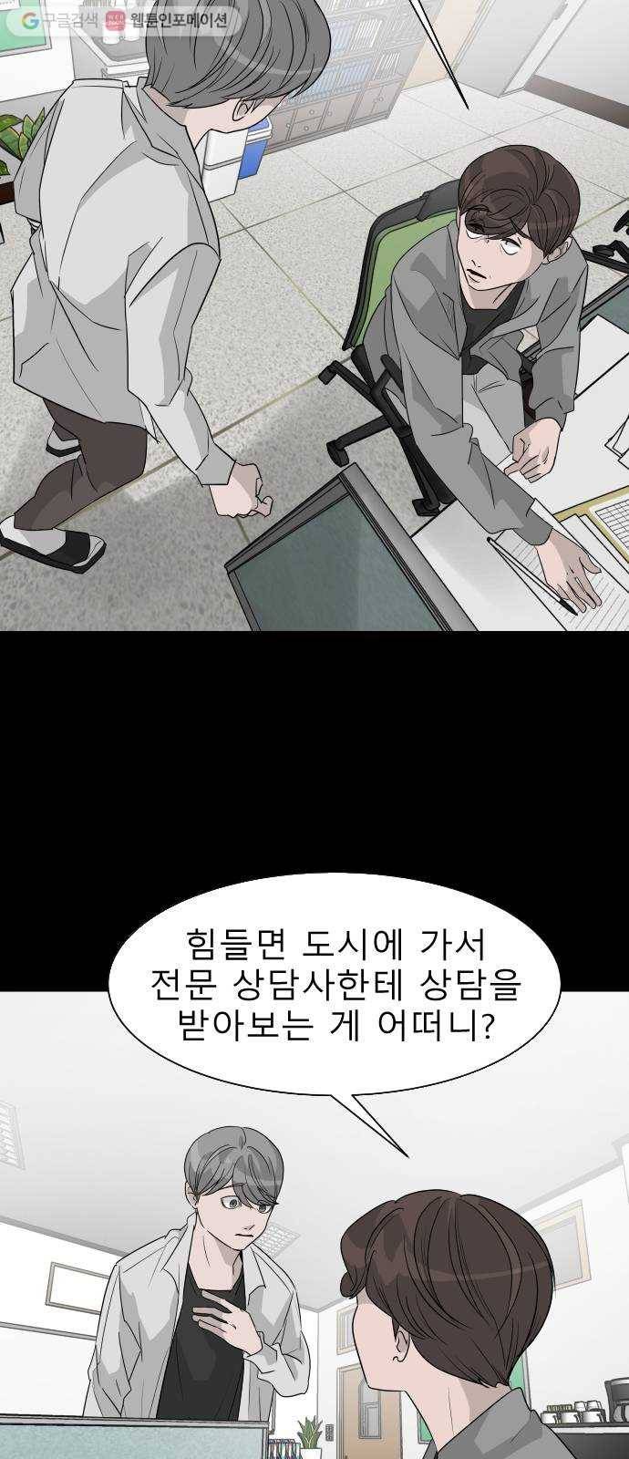 피노키오 소녀 29화. 포기하고 싶은 순간 3