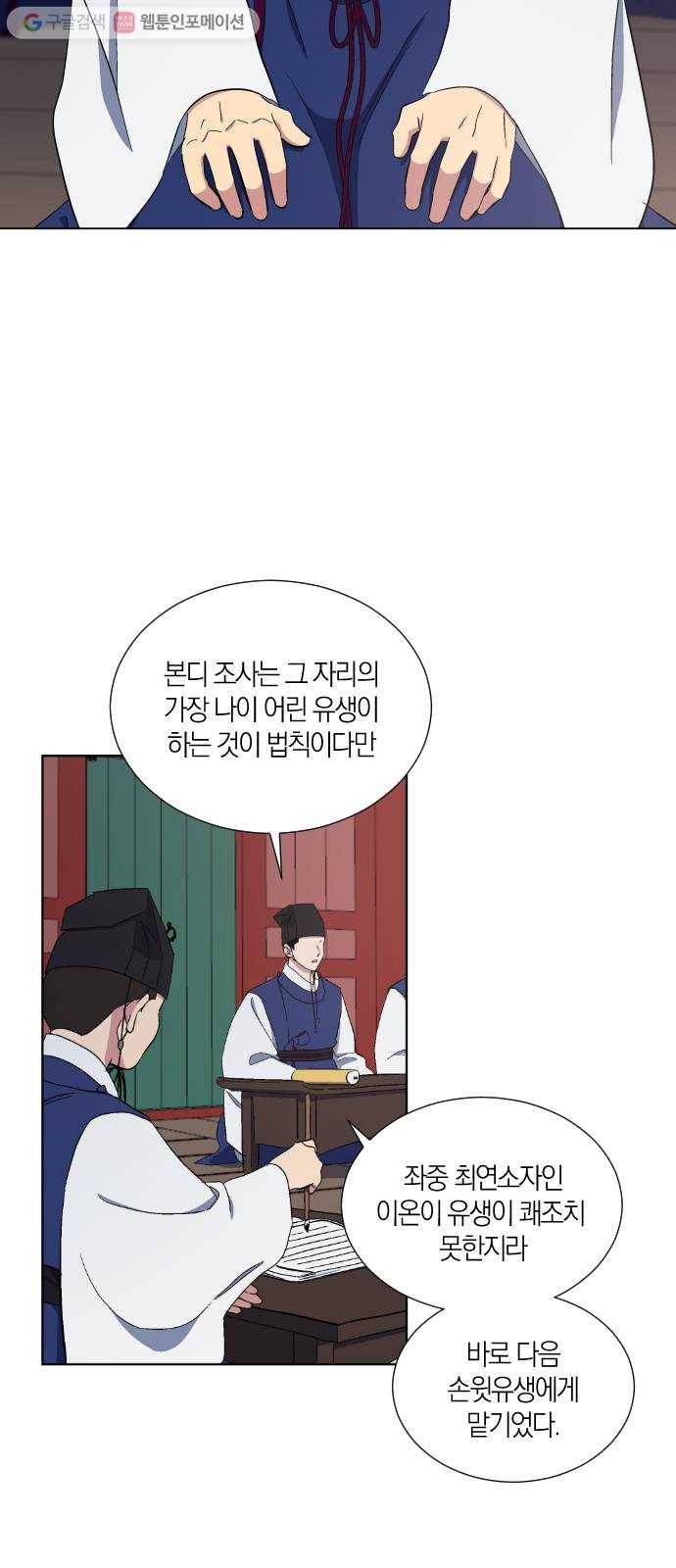 왕세자 입학도 35장 재회 8