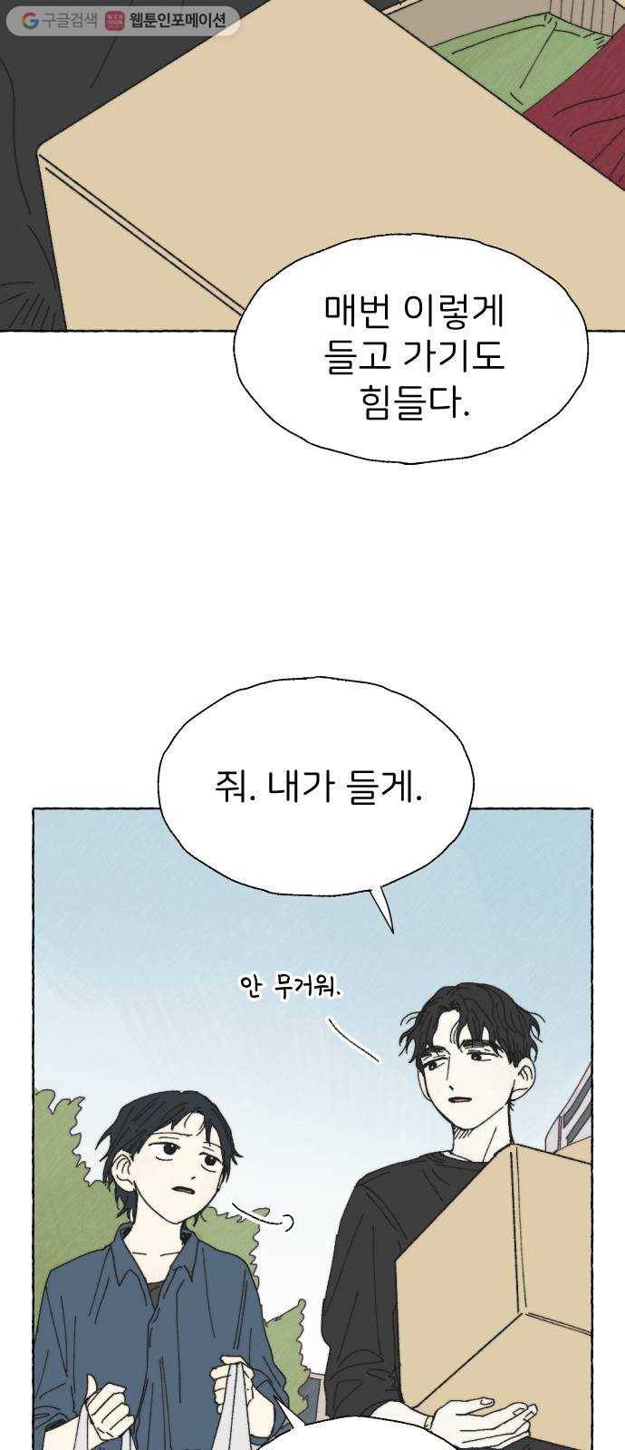누군가의 로섬 28. 충돌 29