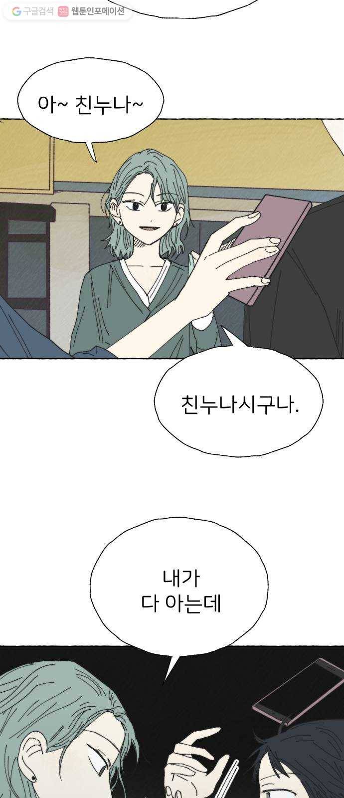 누군가의 로섬 28. 충돌 43