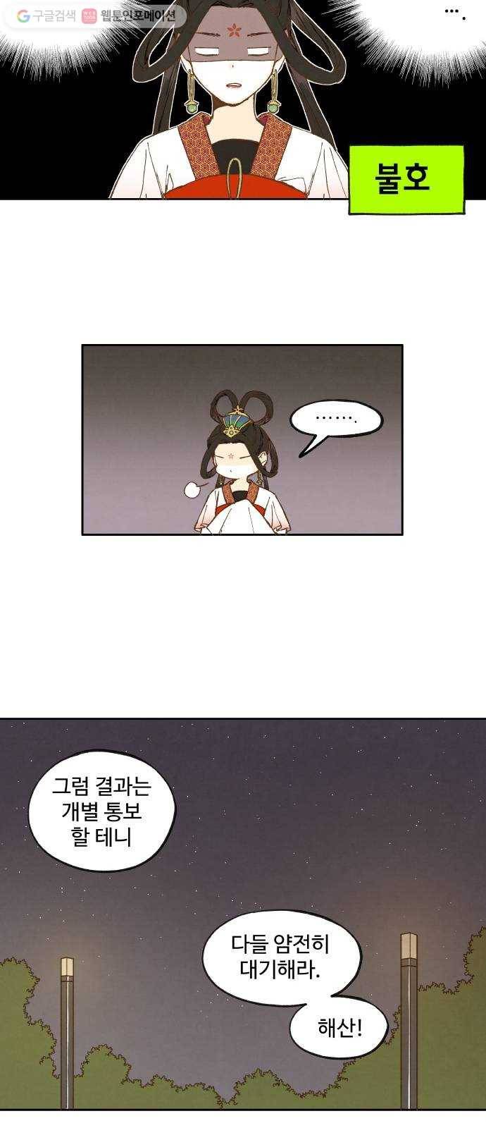 합격시켜주세용 18화 23
