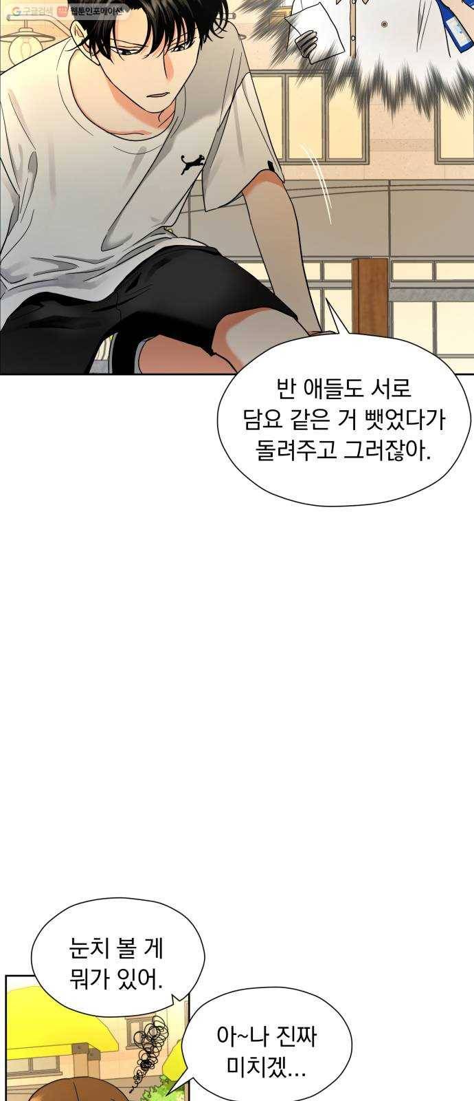 결혼까지 망상했어! 9화 등잔 밑이 고우면 6
