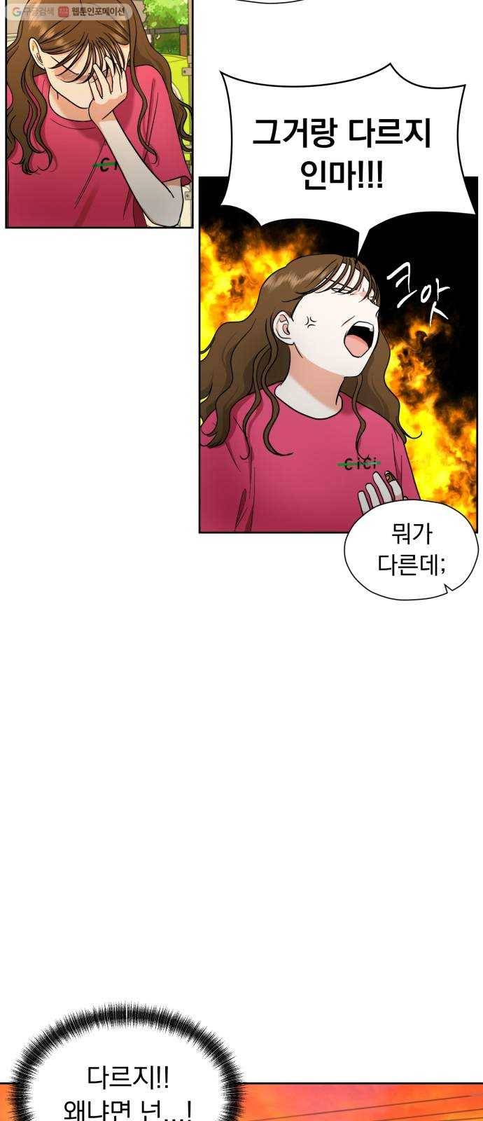 결혼까지 망상했어! 9화 등잔 밑이 고우면 7
