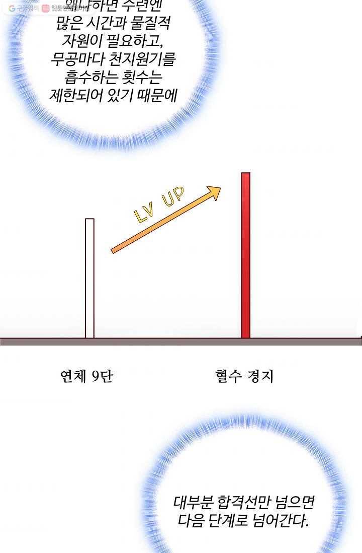 현질해서 최강으로 레벨업 15화 7
