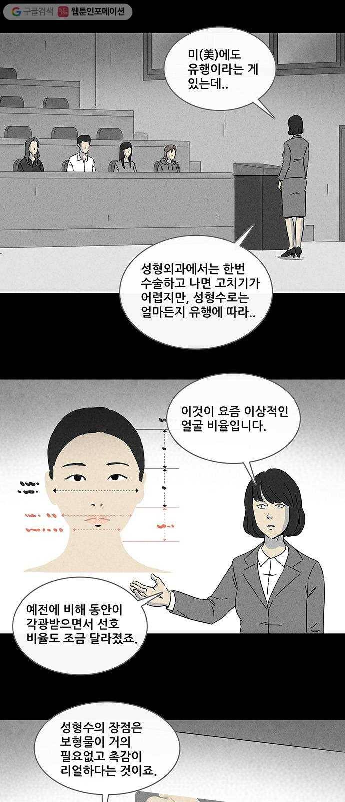 기기괴괴 286화 뉴성형수 8 2