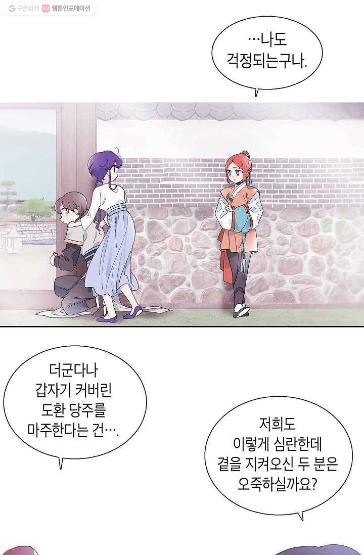 애월의 꿈 45화 4