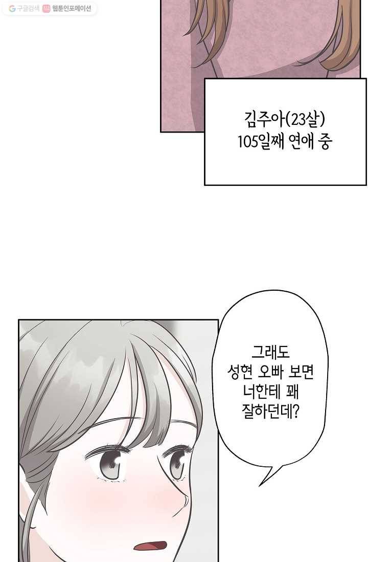 샐러드 데이즈 - 2화 5