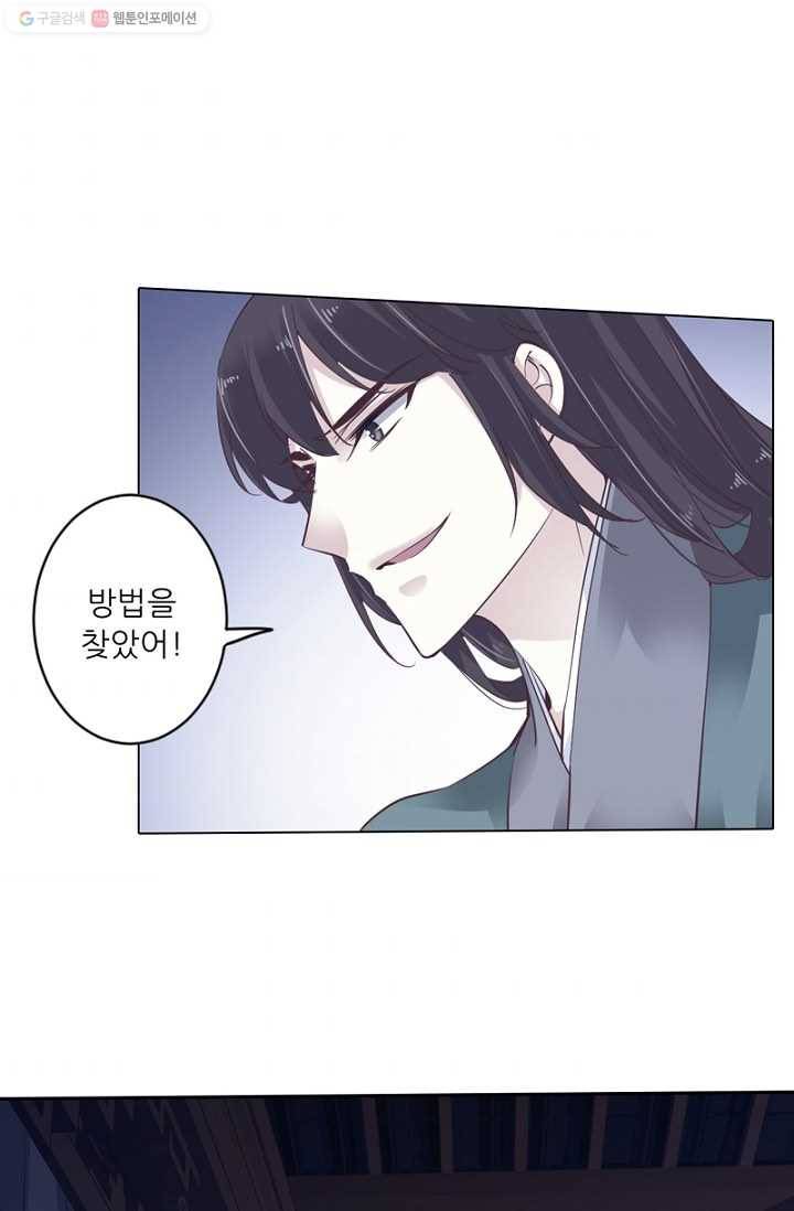 위황후, 궐을 쓰다 - 19화 1