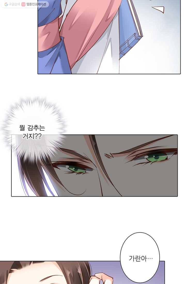 위황후, 궐을 쓰다 - 29화 2