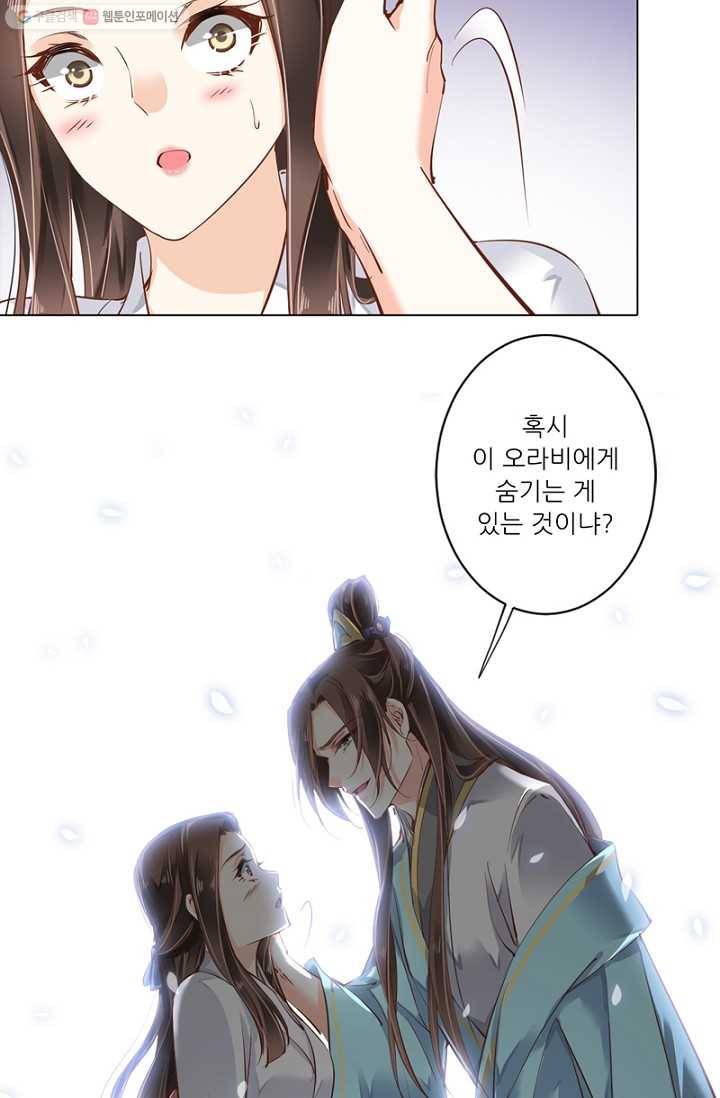 위황후, 궐을 쓰다 - 29화 3