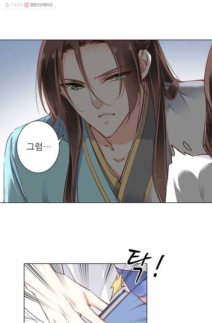 위황후, 궐을 쓰다 - 29화 5