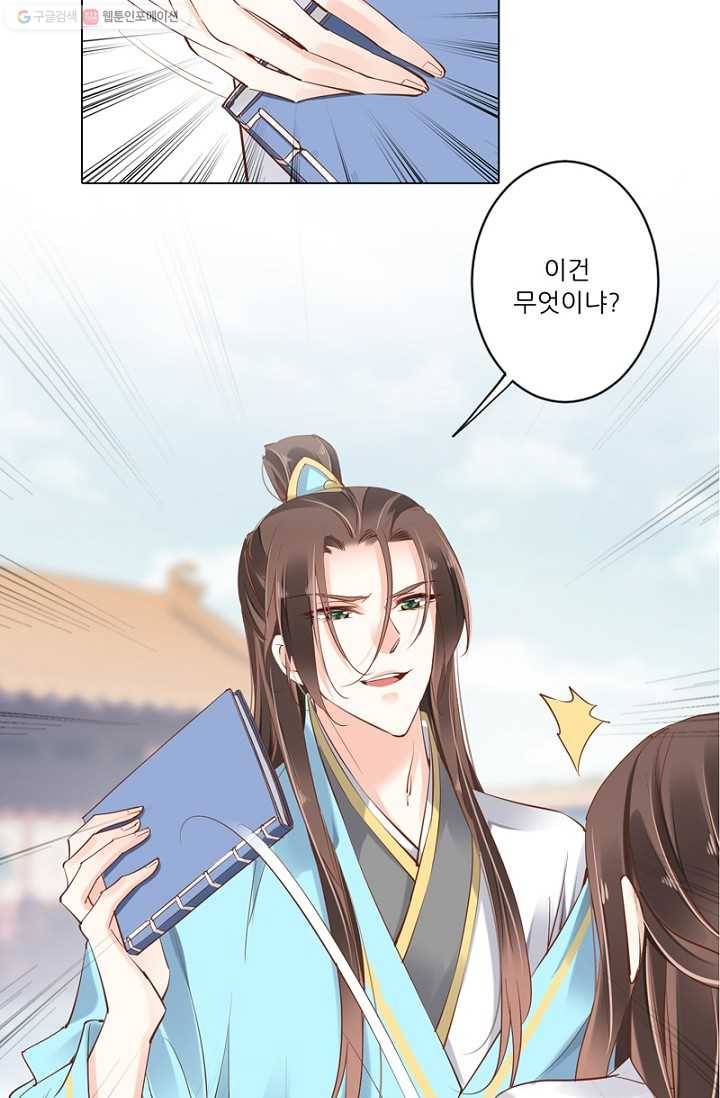 위황후, 궐을 쓰다 - 29화 6