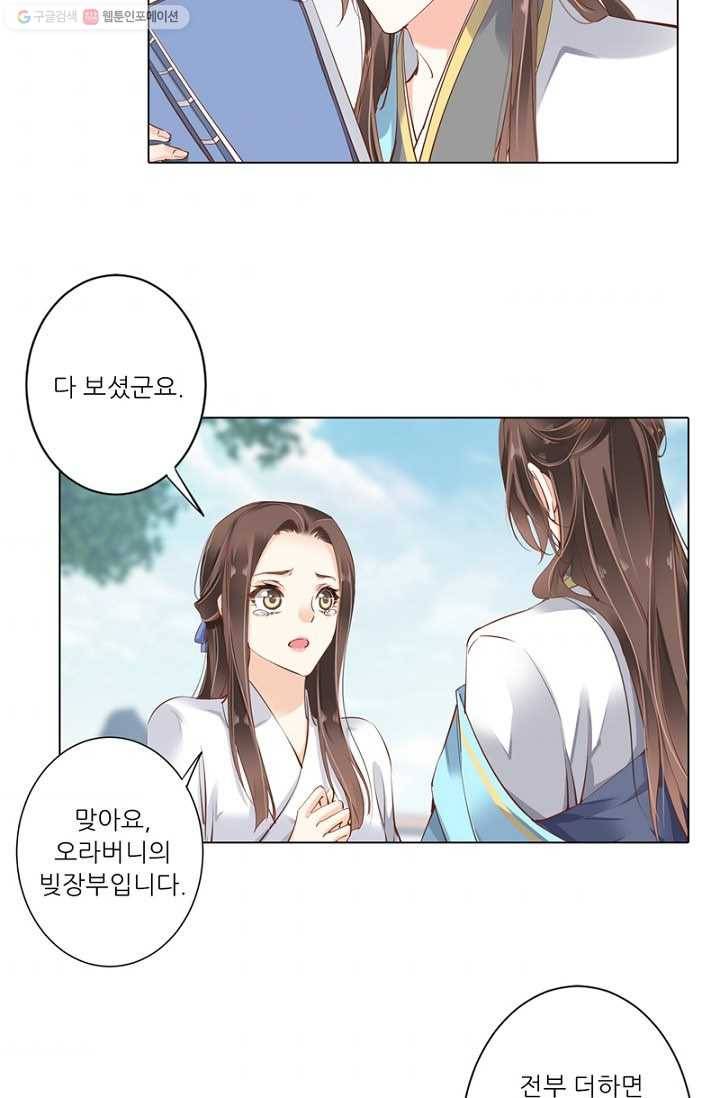 위황후, 궐을 쓰다 - 29화 10